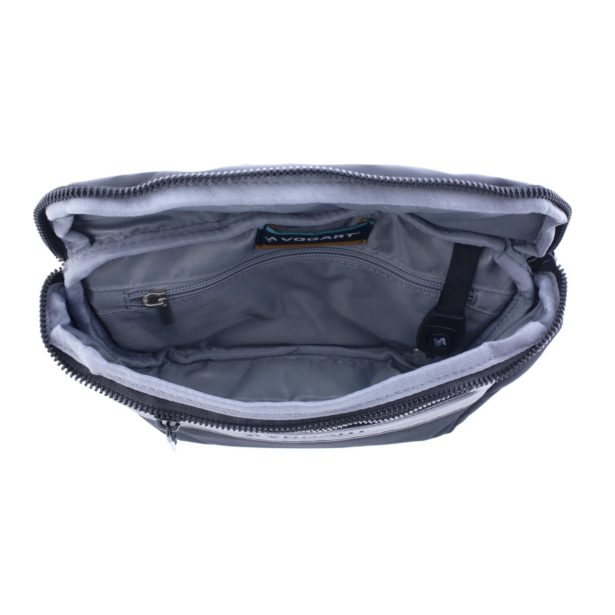 Fanny Pack Class