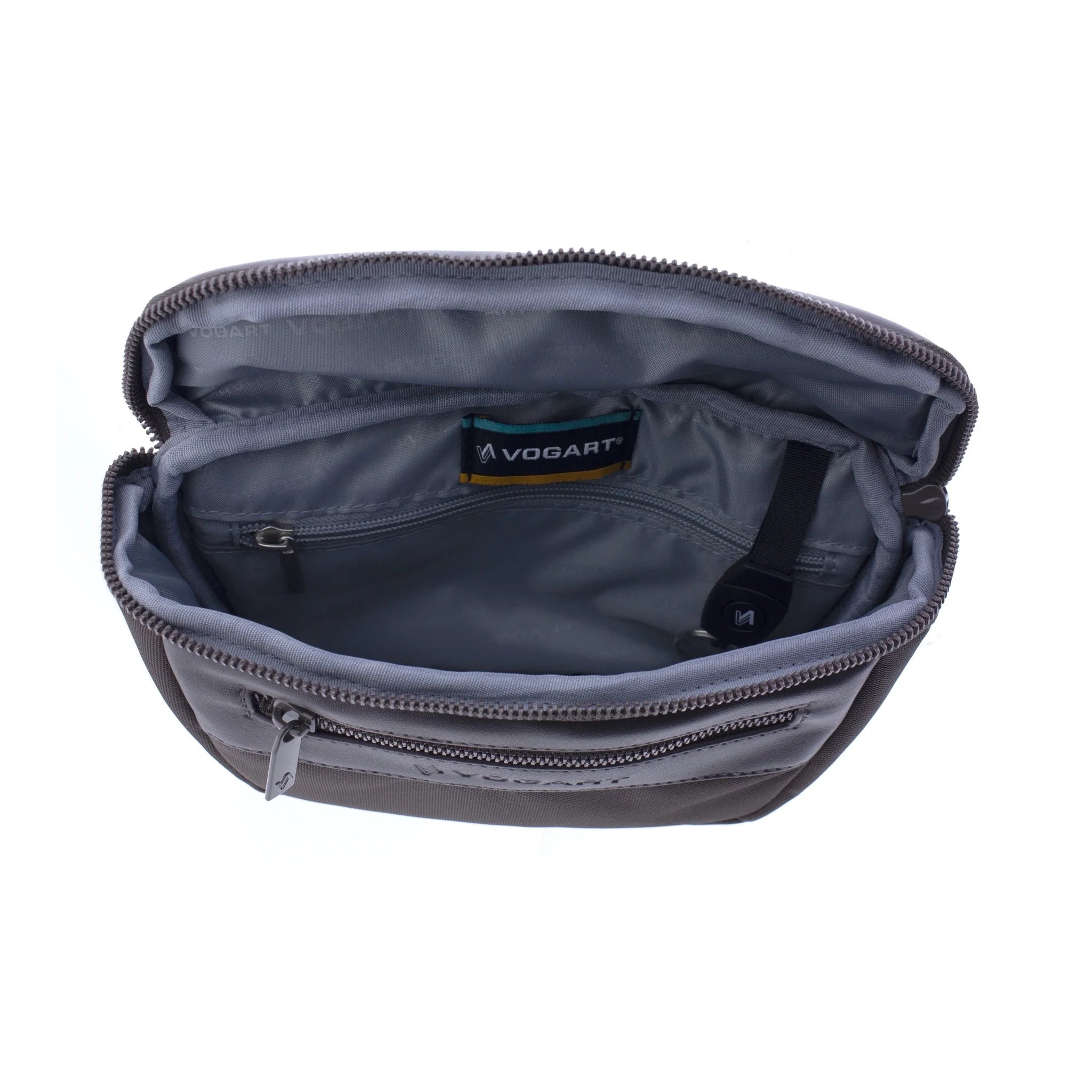 Fanny Pack Class