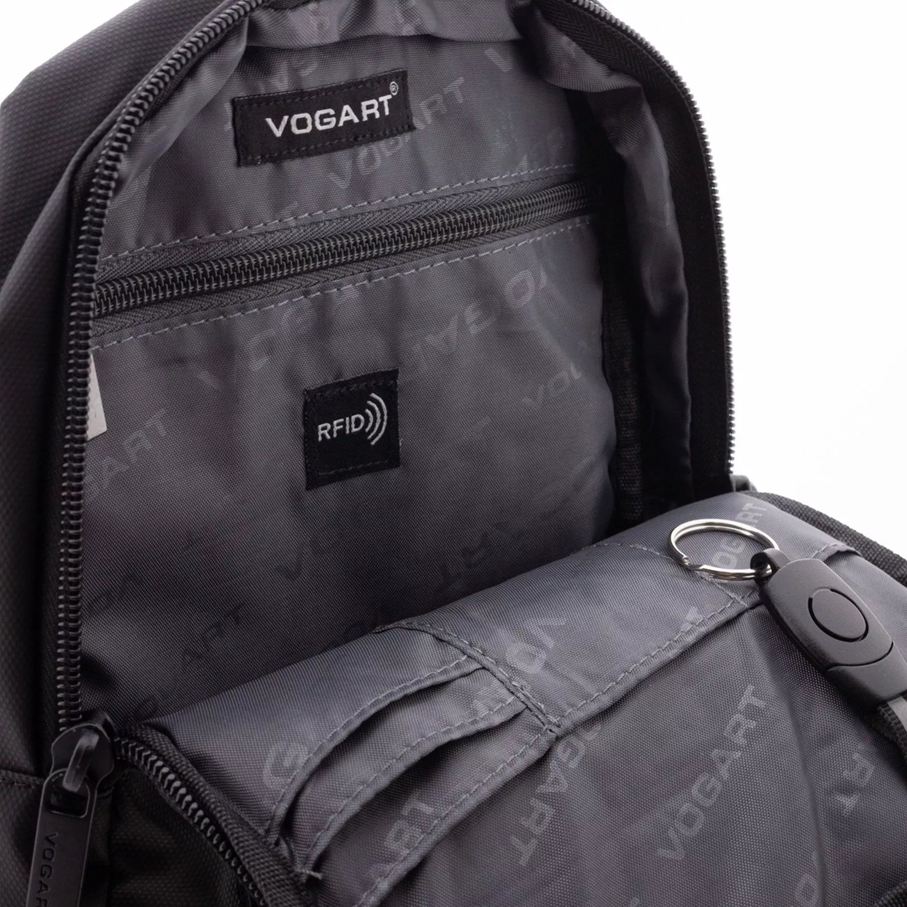 Crossbody Dark