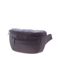 Fanny Pack Class